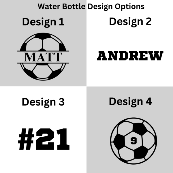 Unique Personalized Elite Soccer Essentials Kit Customized Soccer Gifts for Men by Groovy Guy