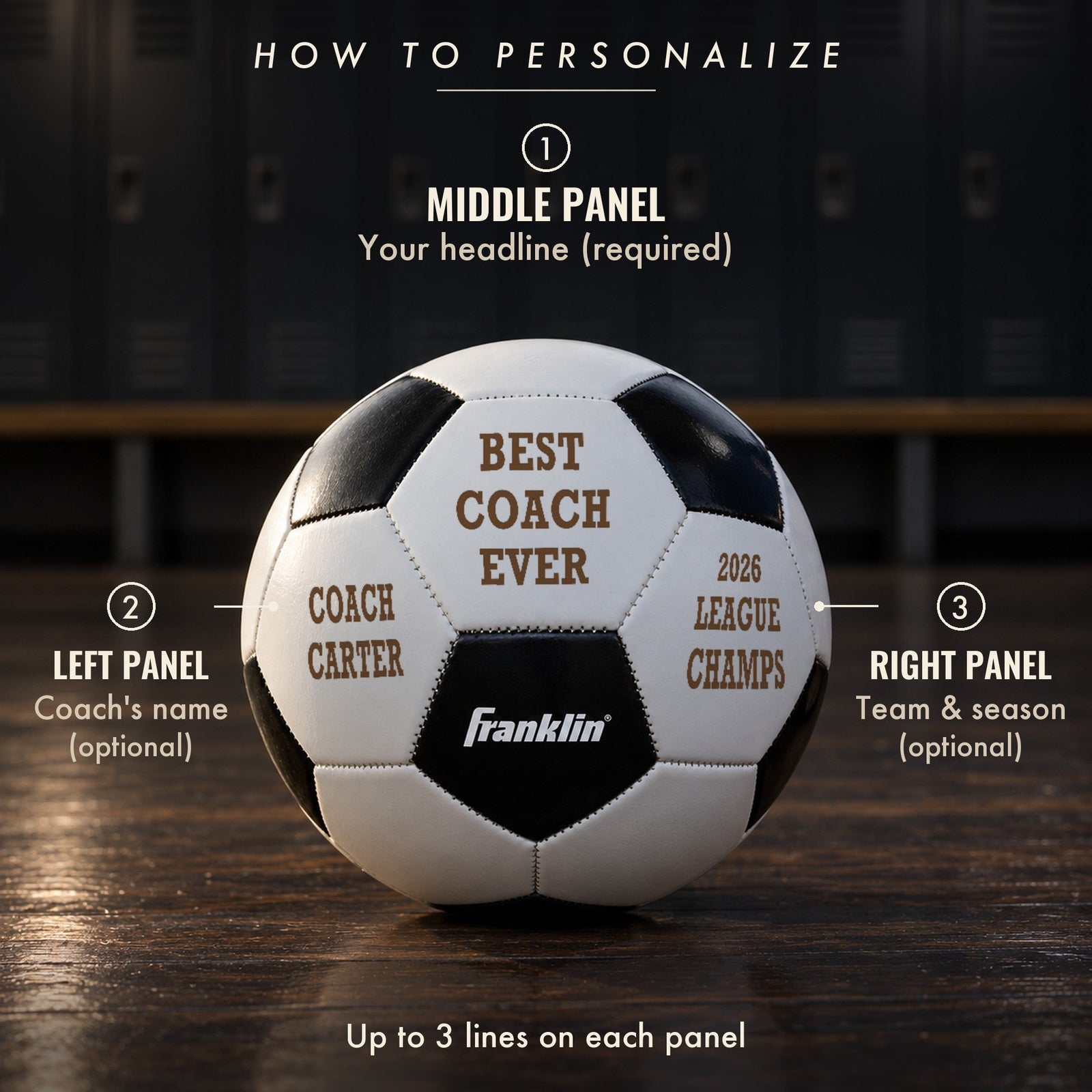 How to personalize the coach soccer ball: a headline on the middle panel, the coach's name on the left panel, and team and season on the right