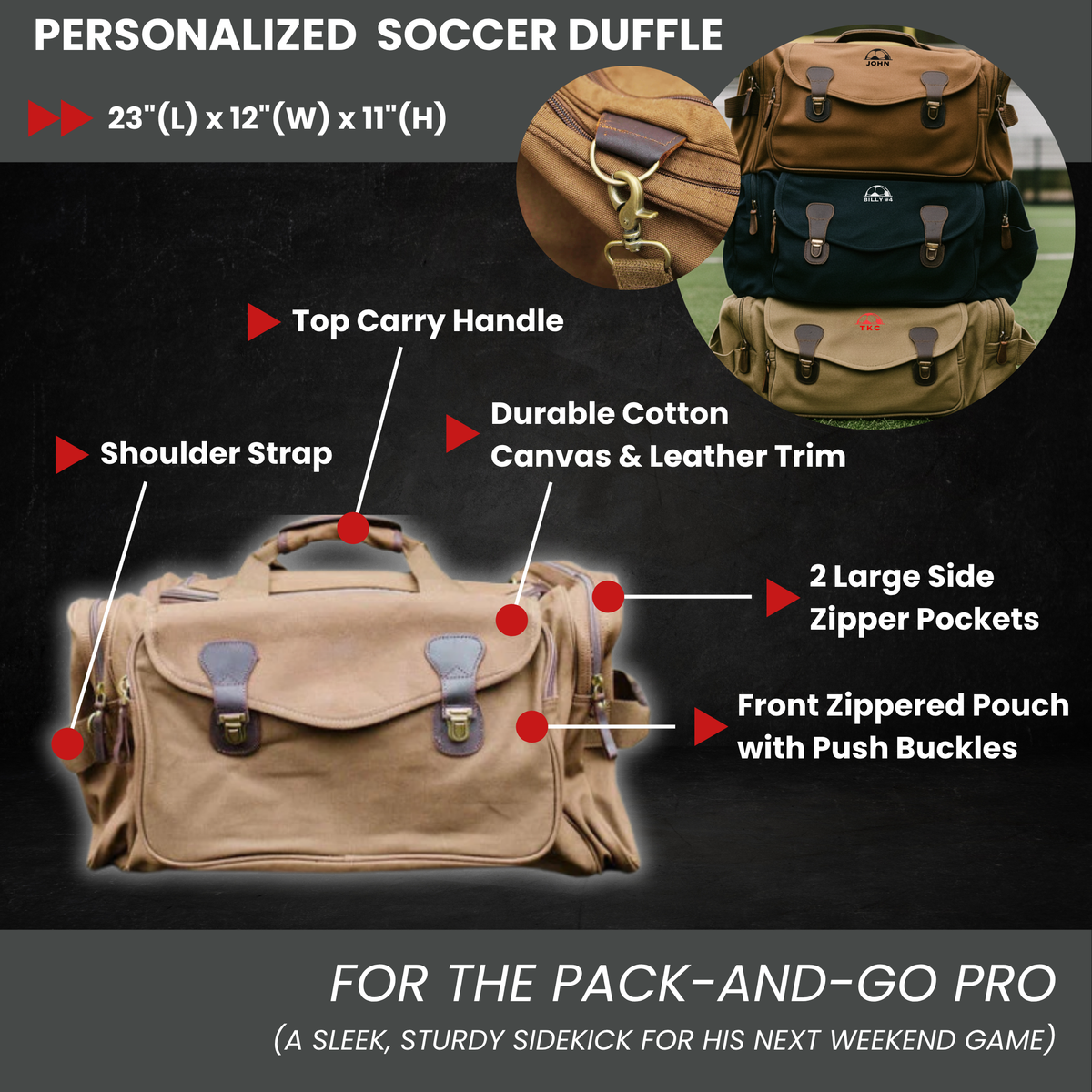 Tan canvas duffle bag with labeled features including top carry handle, shoulder strap, leather trim, side zipper pockets, and front buckled pouch, shown with three color variants 