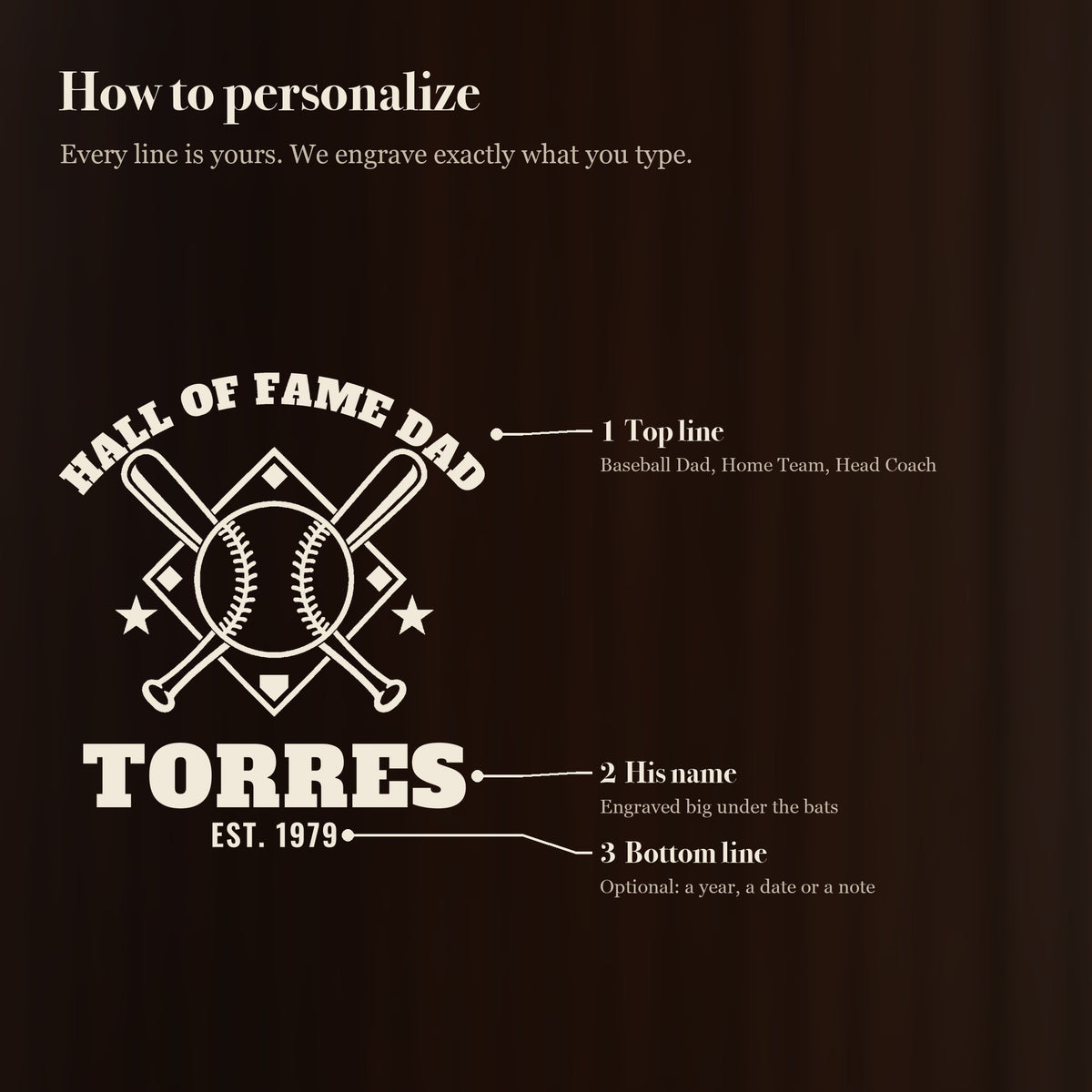 How to personalize the baseball fan beer stein in 3 simple steps: top line, his name and an optional bottom line, shown as Hall of Fame Dad, Torres, Est. 1979