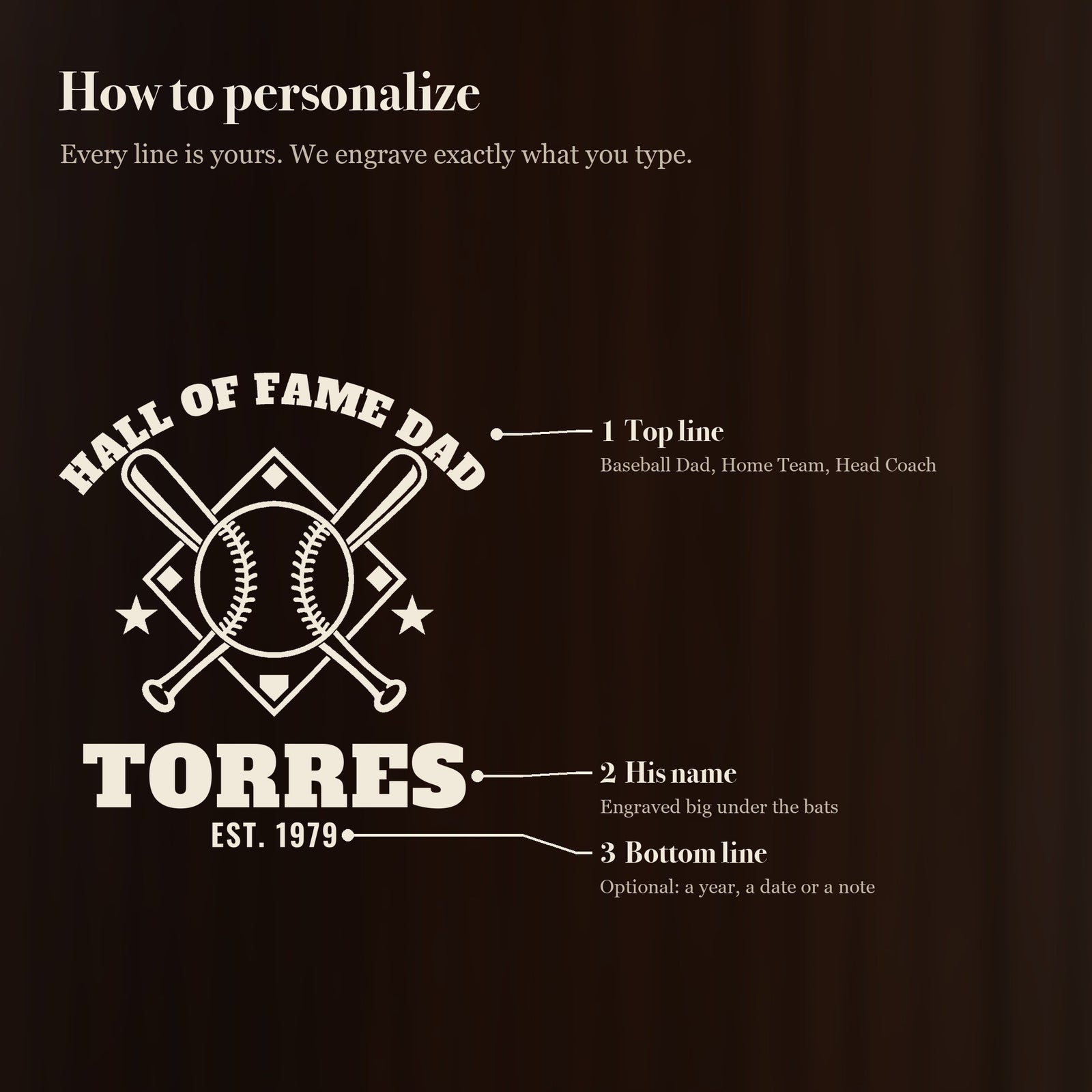 How to personalize the baseball fan beer stein in 3 simple steps: top line, his name and an optional bottom line, shown as Hall of Fame Dad, Torres, Est. 1979
