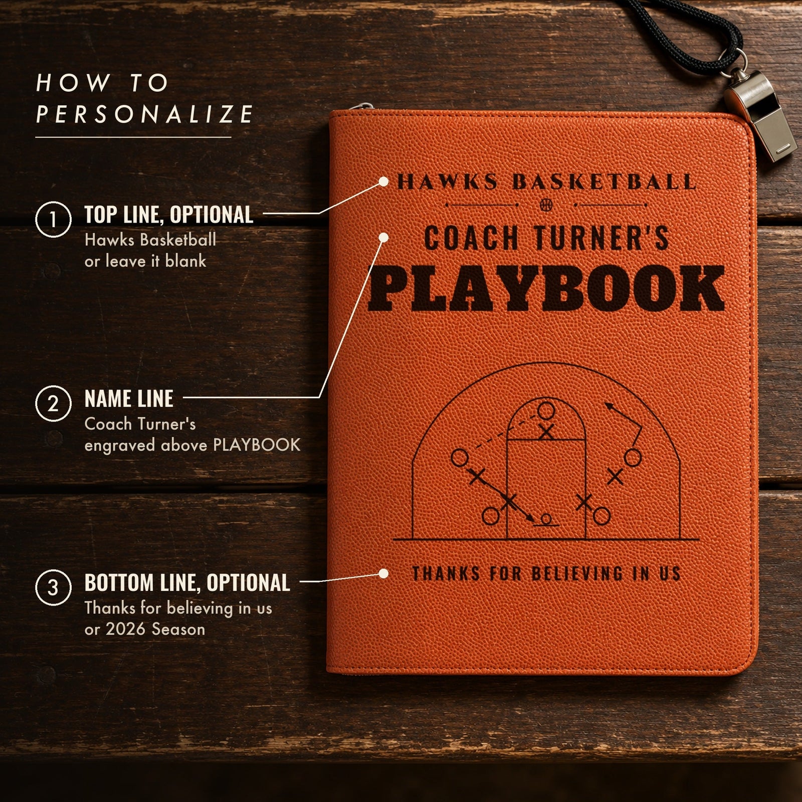How to personalize the basketball coach portfolio: optional top line, name line above PLAYBOOK and optional bottom line, shown as Hawks Basketball